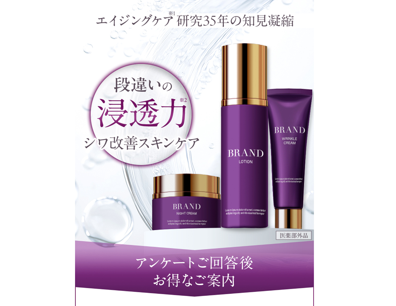 化粧品(スキンケアセット)のアンケートページ