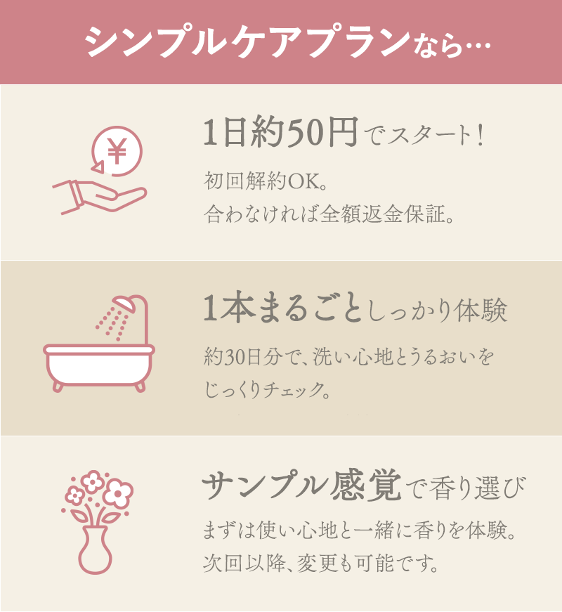 シンプルケアプランなら…