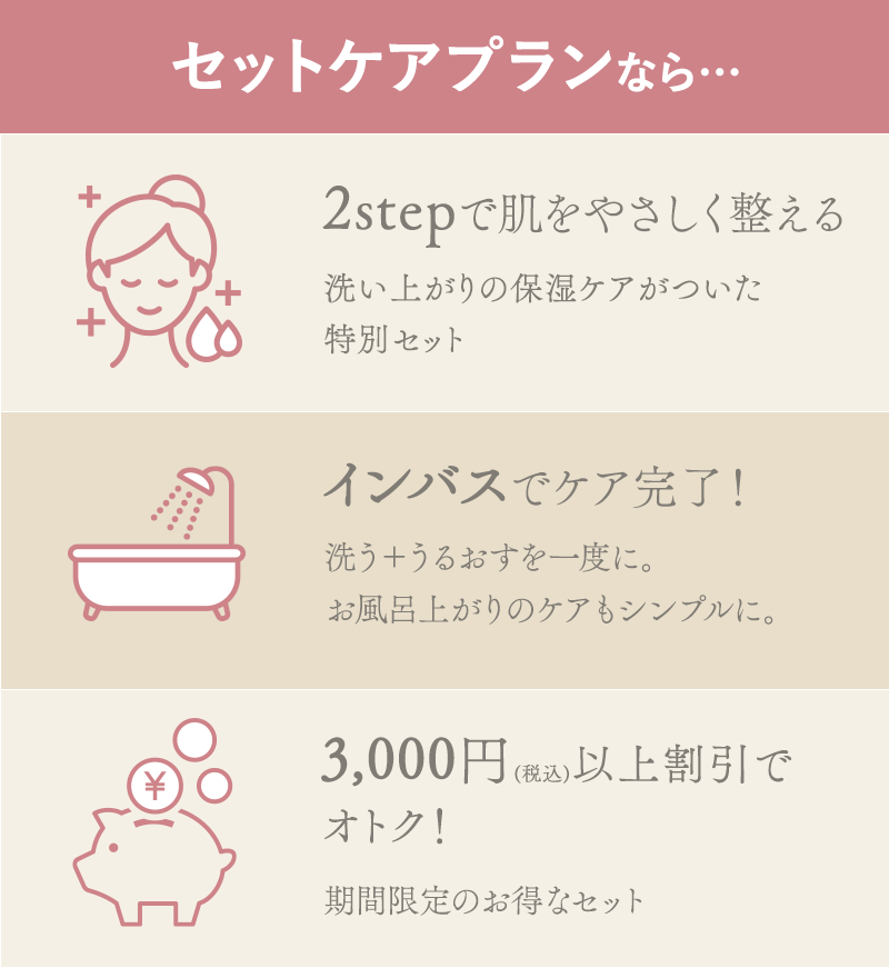 セットケアプランなら…