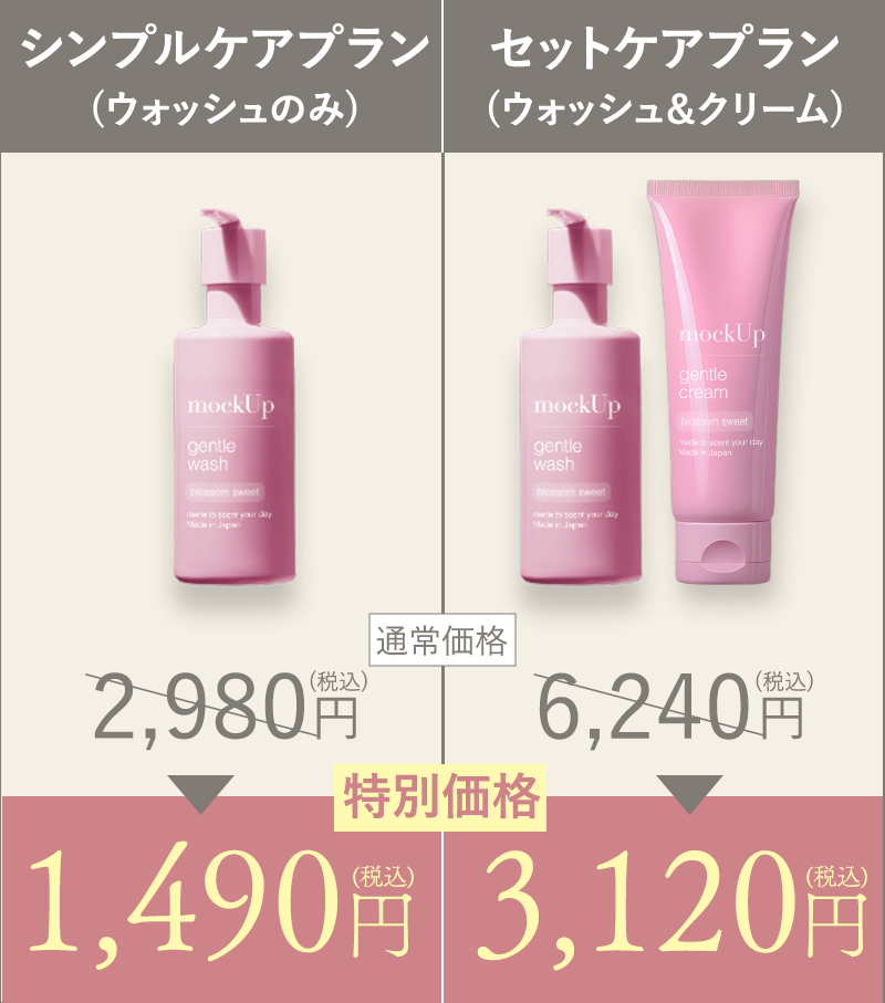 オファー
